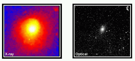 clusters in optical and X ray